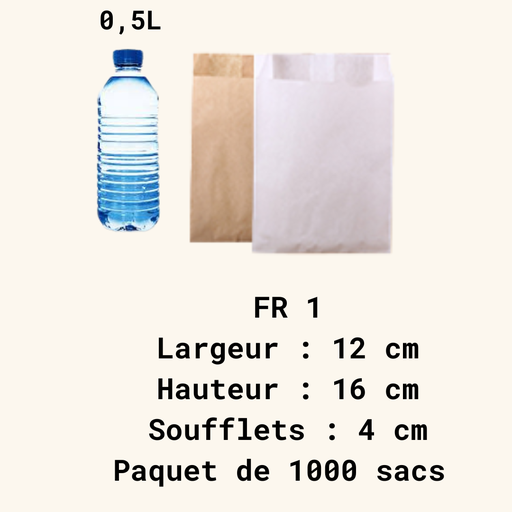 La gamme sacs fourreaux à soufflet